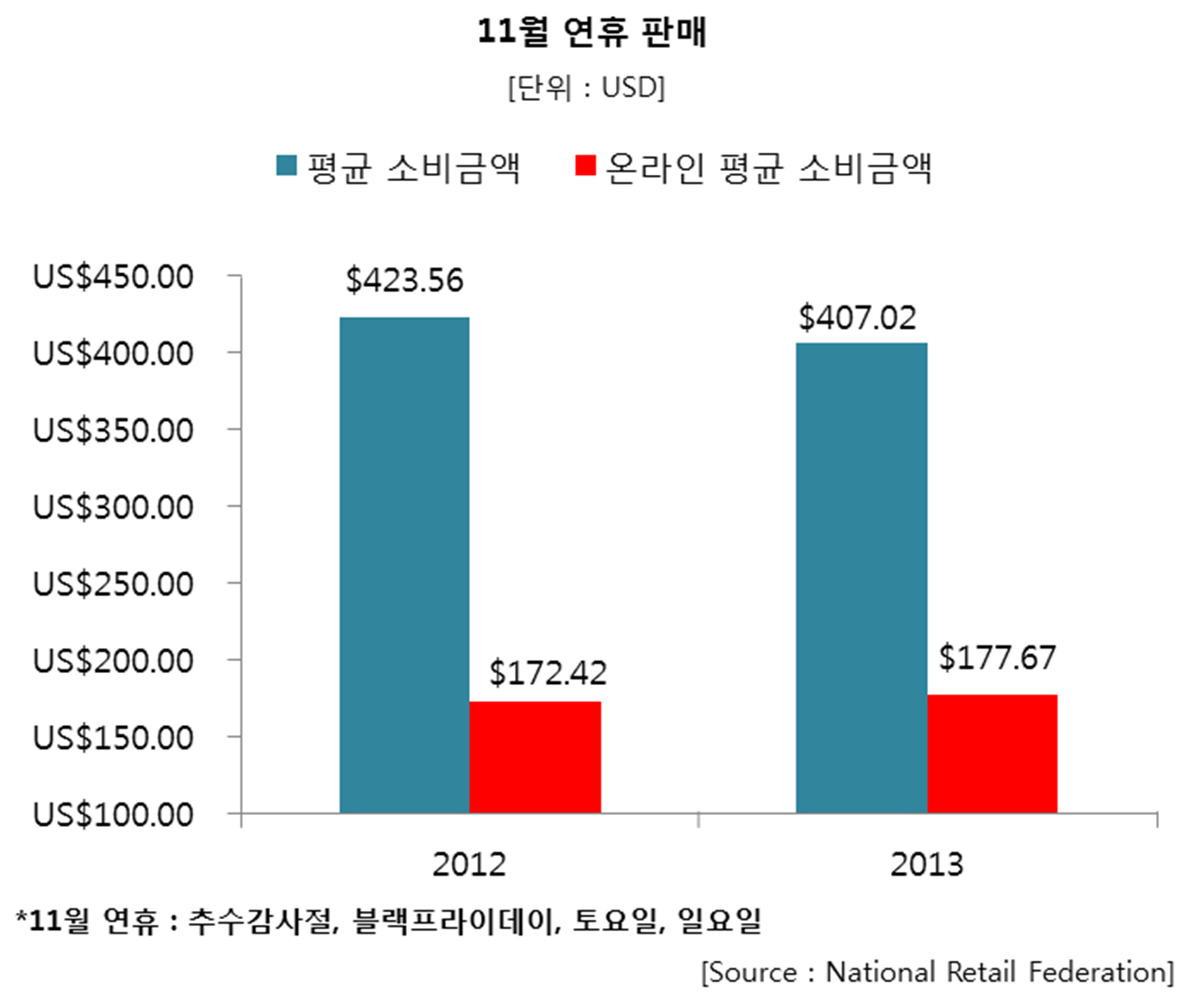 한발 빠른 주얼리 귀금속 경제 뉴스 주얼리 신문 ::