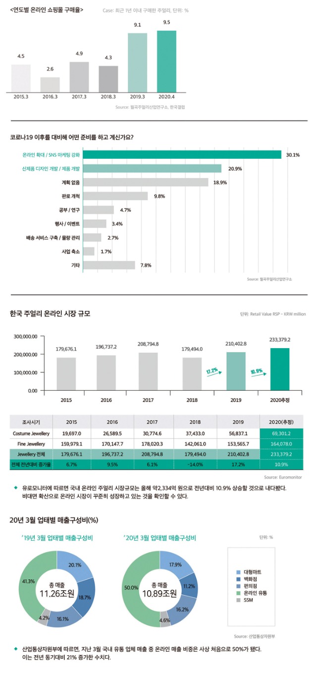 월곡리포스377그래프1.jpg