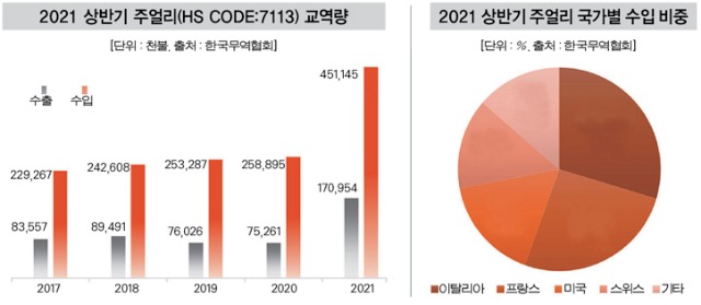 럭셔리그래프3.jpg