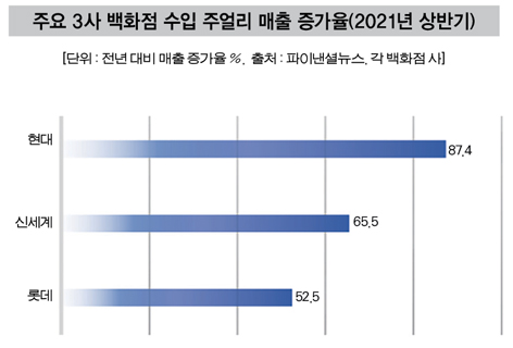 럭셔리그래프1.jpg