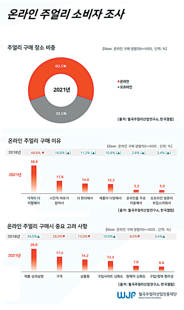 온라인조사표407.jpg