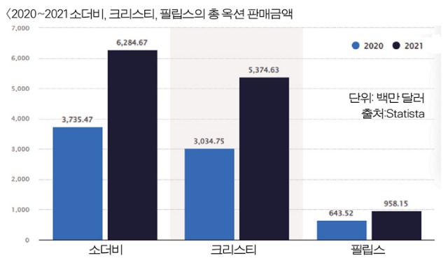 옥션.jpg