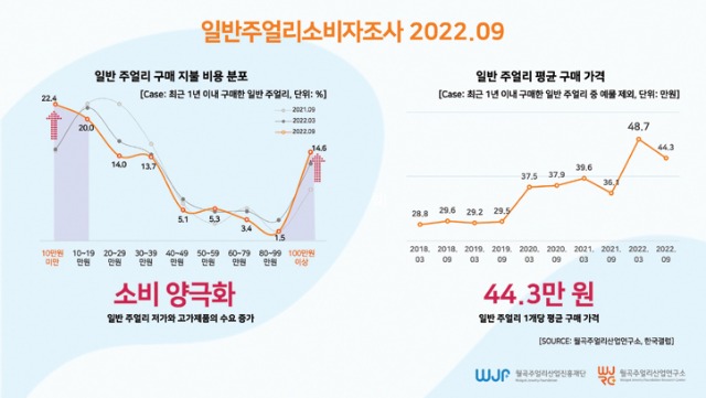 월곡재단423일반주얼리.jpg