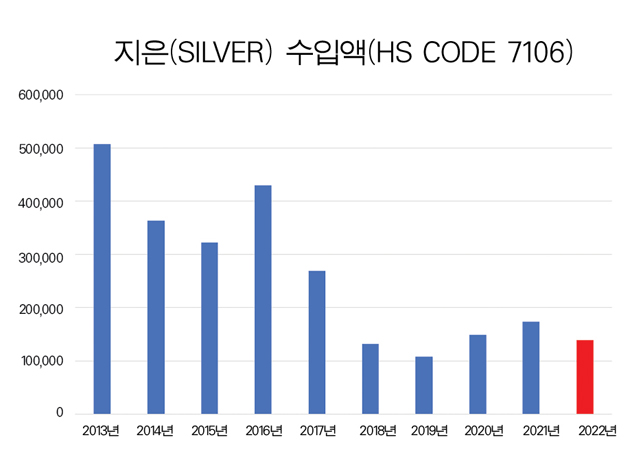 지은수입.jpg