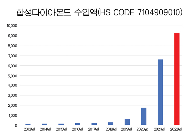 합성수입.jpg