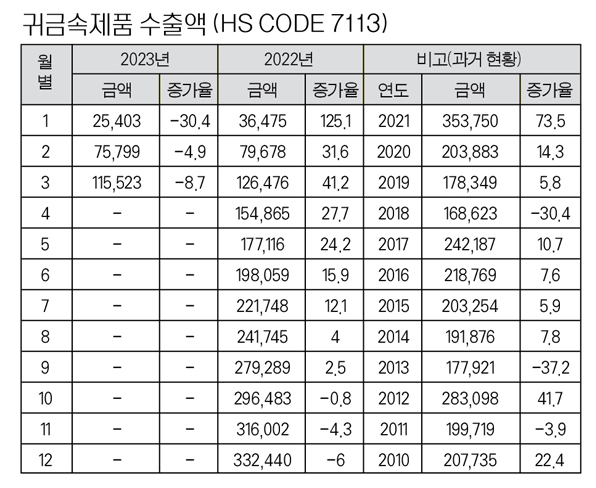 수출입표1.jpg