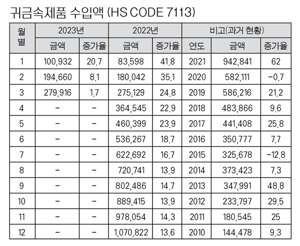 수출입표2.jpg