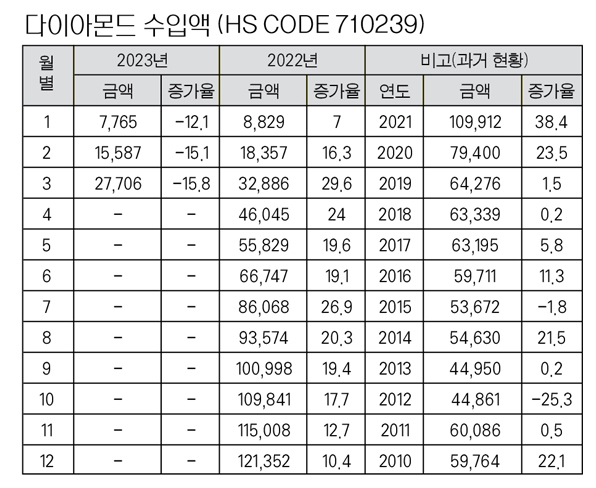 수출입표3.jpg