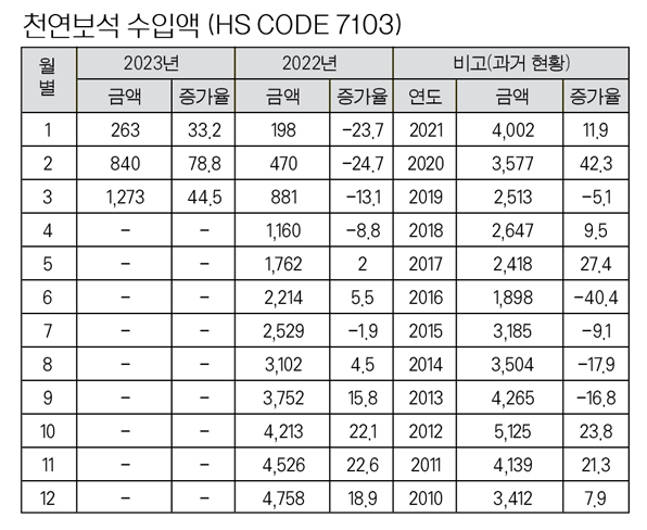 수출입표6.jpg