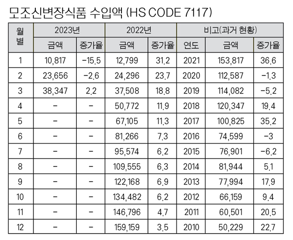 수출입표11.jpg