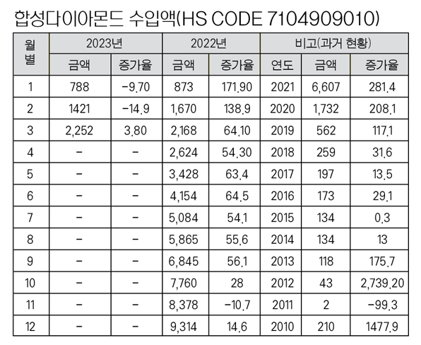 수출입표12.jpg