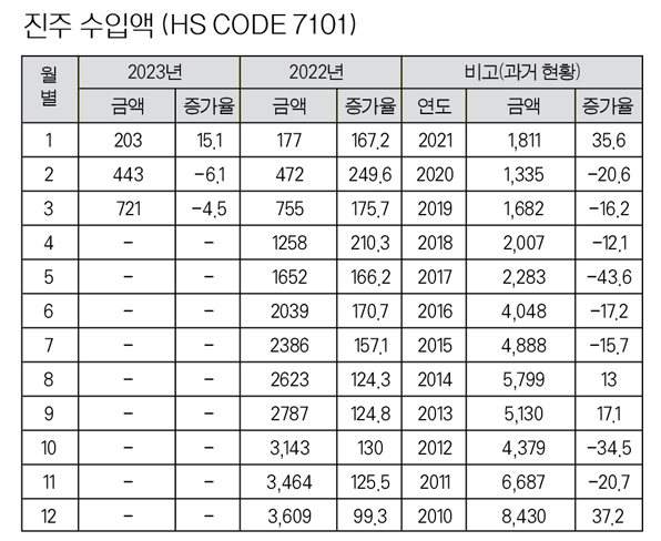 수출입표9.jpg