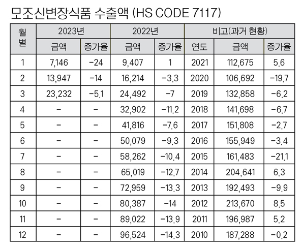 수출입표10.jpg