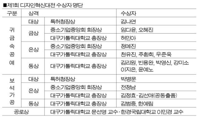 혁신표.jpg