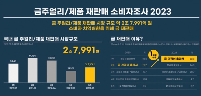 월곡소비자조사436.jpg