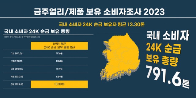 월곡소비자조사436둘.jpg