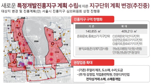 종로개발지구474.jpg